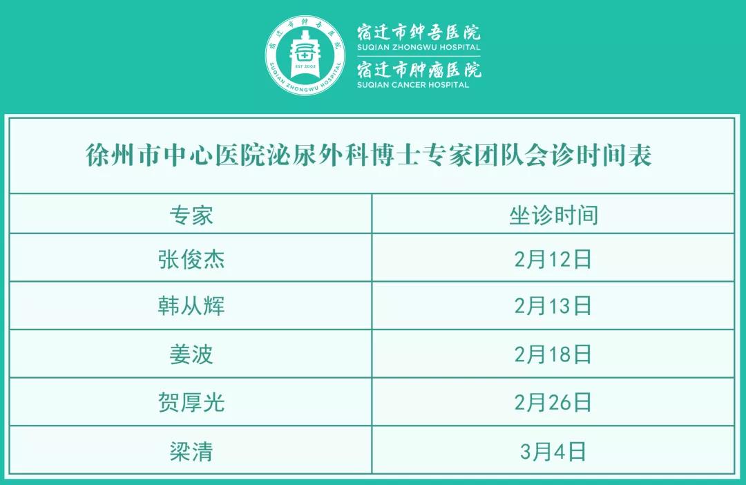 每周五、周六！宿遷市鐘吾醫(yī)院特邀徐州市中心醫(yī)院泌尿外科博士專家團(tuán)隊(duì)會(huì)診(圖2)